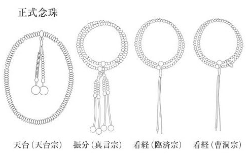 浄土真宗本願寺派 や 真宗大谷派 の門徒用念珠について | 株式会社