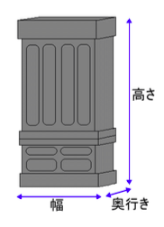 仏壇のサイズ