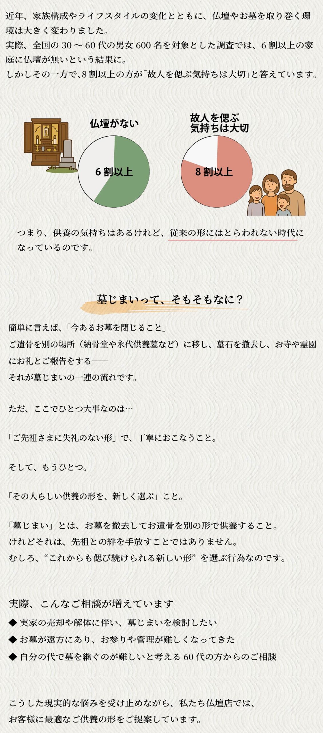 墓じまいって、そもそもなに？